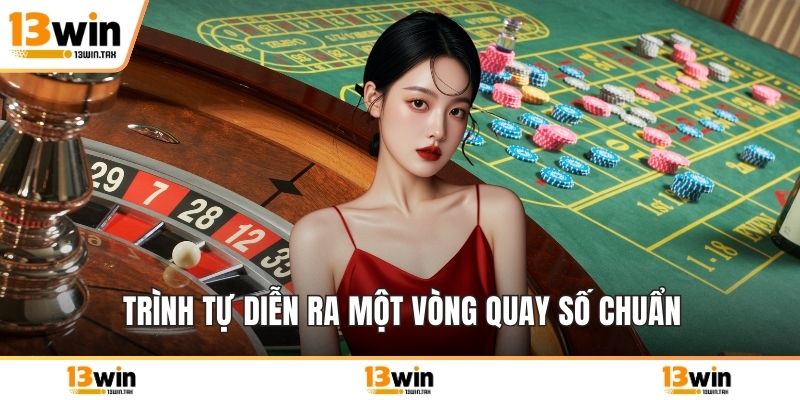 Trình tự diễn ra một vòng quay số chuẩn
